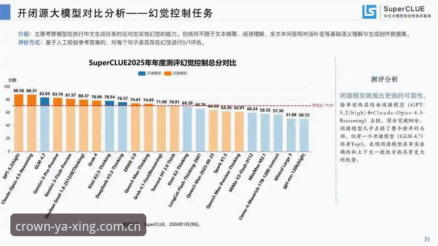 亚星2025中国官网对比深度分析：版本迭代下的选择逻辑与用户决策路径